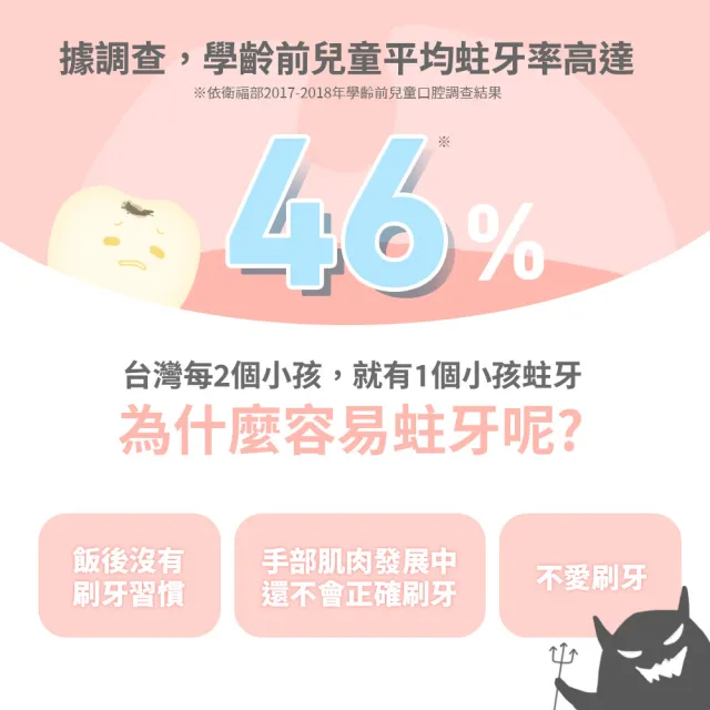 【Lab52 齒妍堂】含鈣健齒噴霧Plus 2入 口味任選(降口腔壞菌/奶臭/口臭/奶睡清潔/大童換/抑制蛀牙菌/噴劑)