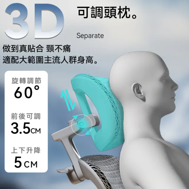 【C&D】太空艙人體工學椅PRO款(尼龍特網護臀坐墊)