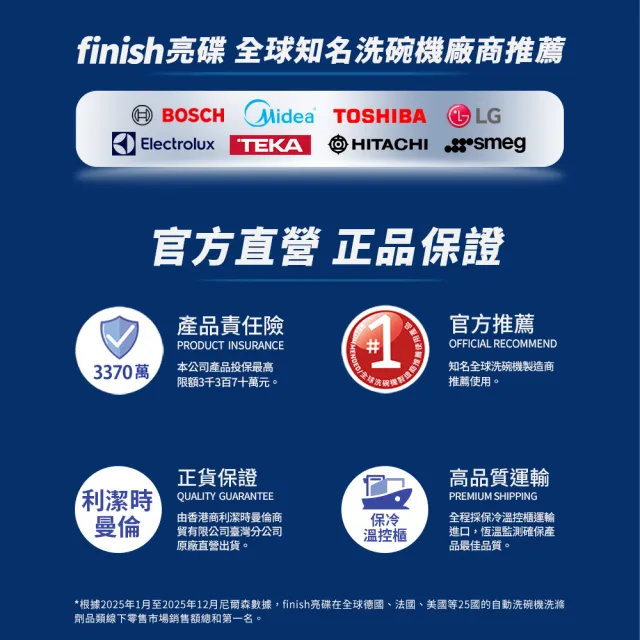 【finish 亮碟】洗碗機軟水鹽1kg 箱購8入組(軟化鹽/洗碗鹽/去水垢/洗碗機專用)