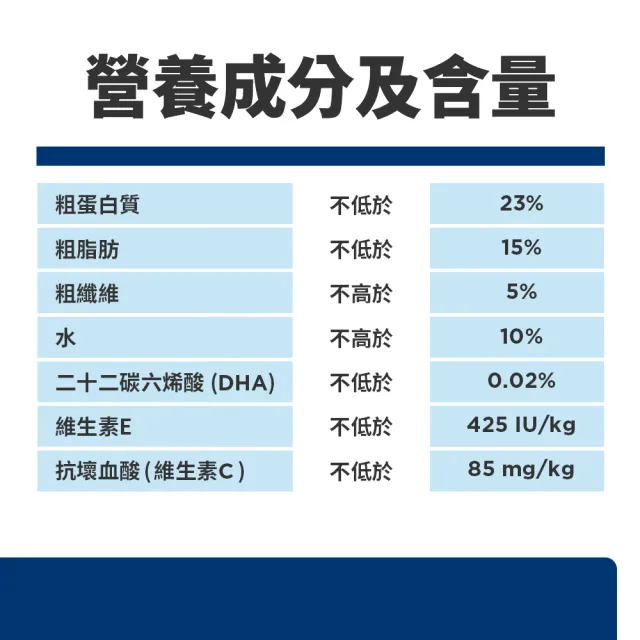 【Hills 希爾思】官方直營 幼犬 小顆粒 雞肉與糙米 2.04公斤(狗飼料 狗糧)