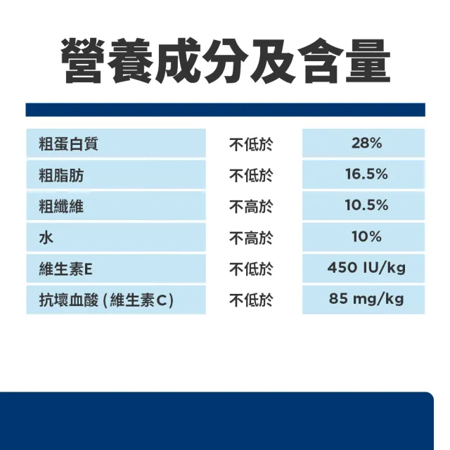 【Hills 希爾思】官方直營 口腔保健 成貓 雞肉 1.58公斤(貓飼料 貓糧)