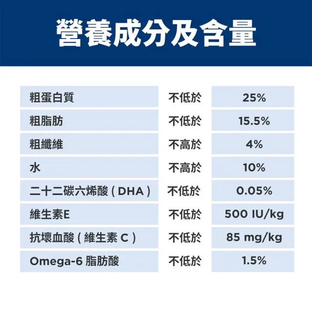【Hills 希爾思】官方直營 幼犬 敏感胃腸與皮膚 鮭魚與糙米 1.81公斤(狗飼料 狗糧 敏感腸胃)