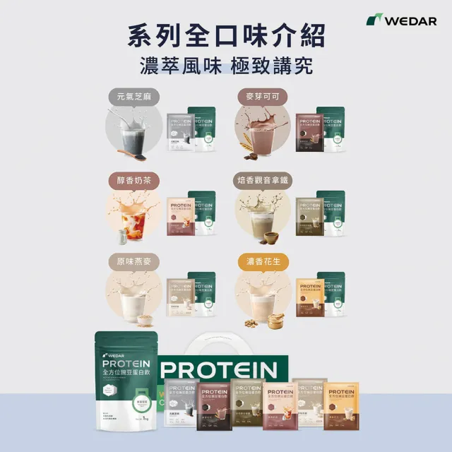 【Wedar 薇達】全方位豌豆蛋白飲分享包 任1包(1kg/包.小禎代言推薦.素食高蛋白.BCAA.胺基酸.膳食纖維)