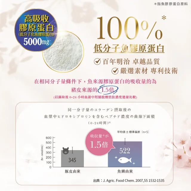 【Meiji 明治】明治膠原蛋白粉璀璨金增量包31日份袋裝217gx3入