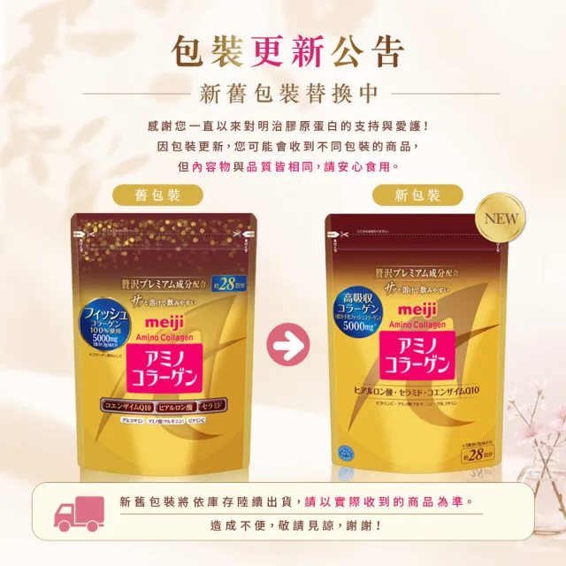 【Meiji 明治】明治膠原蛋白粉璀璨金版28日份袋裝196gx5(膠原蛋白)
