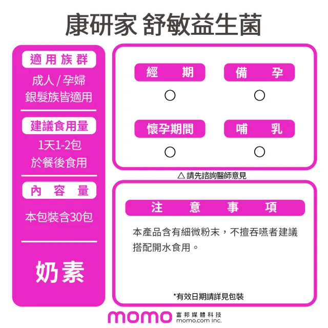 【桂格康研家】舒敏益生菌3盒_共90包(6大專利菌/初乳免疫球蛋白/日本專利/體質調整/文獻實證)