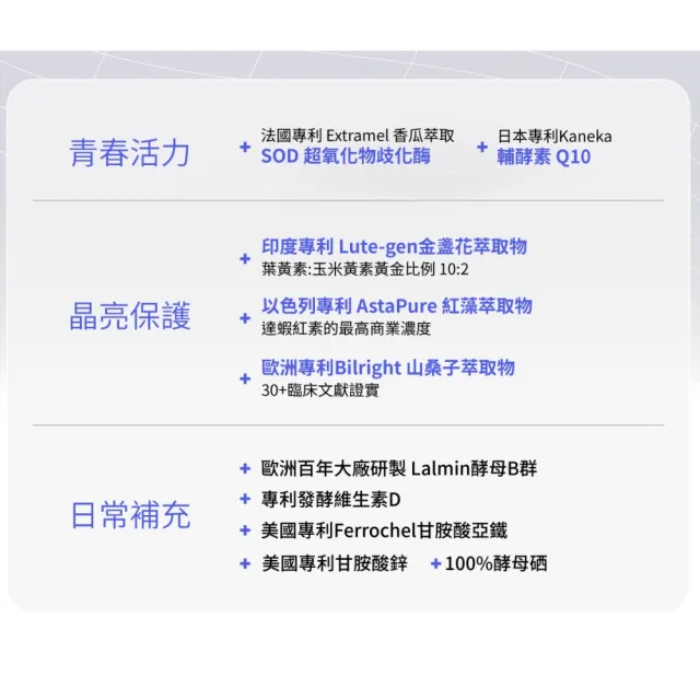 【好好生醫】太空人維他命補充包30顆/包（父親節限時優惠、國際專利 SOD、日本輔酶Q10 酵母B群）
