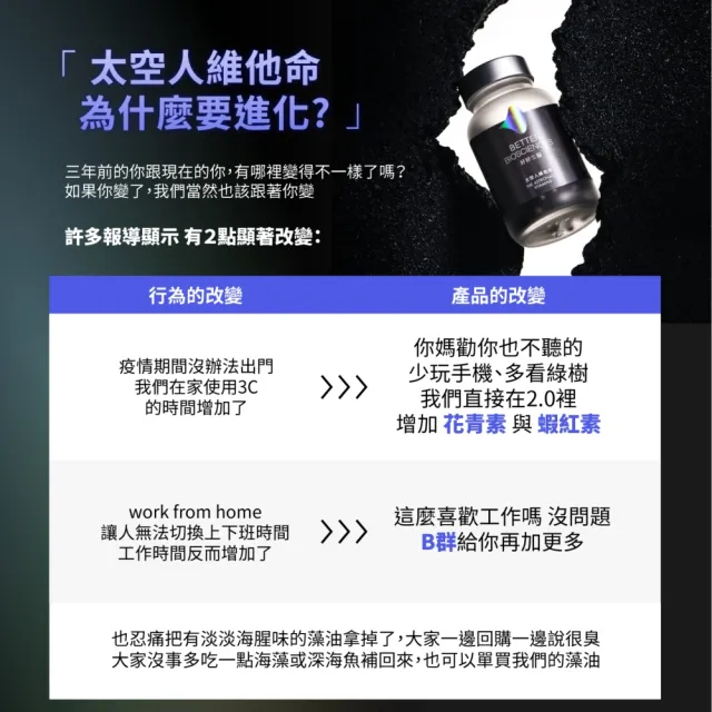 【好好生醫】太空人維他命60顆/盒（父親節限時優惠、國際專利青春 SOD、日本輔酶Q10 酵母B群）