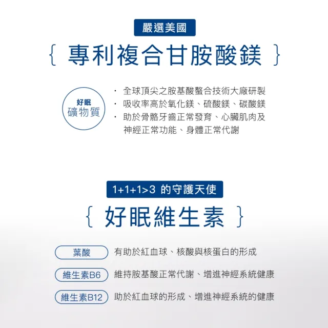 【好好生醫】飛航模式補充包三入組 有感幫助入睡30顆/包（父親節限時優惠、幫助入睡、專利番紅花萃取、鎂）