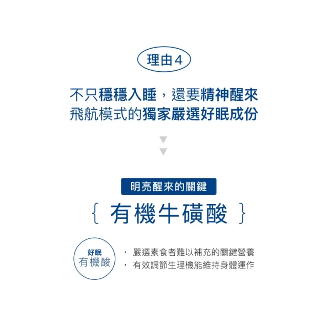 【好好生醫】飛航模式補充包八入組 有感幫助入睡30顆/包（父親節限時優惠、幫助入睡、專利番紅花萃取、鎂）