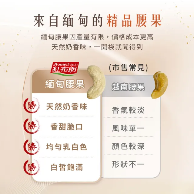 【紅布朗】momo獨家綜合堅果禮盒(送禮推薦 伴手禮 全素食 長輩養生 父親節禮盒 中秋禮盒 教師節 零食果乾)