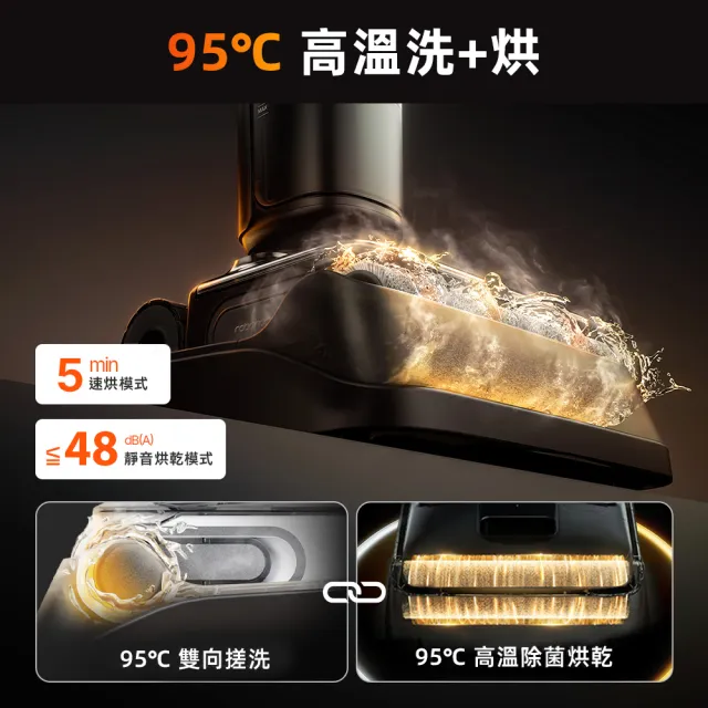 【Roborock 石頭科技】momo獨家新機! F25 Lite Combo 多合一全能吸塵洗地機 (95度洗烘/0纏繞/前驅式助力)