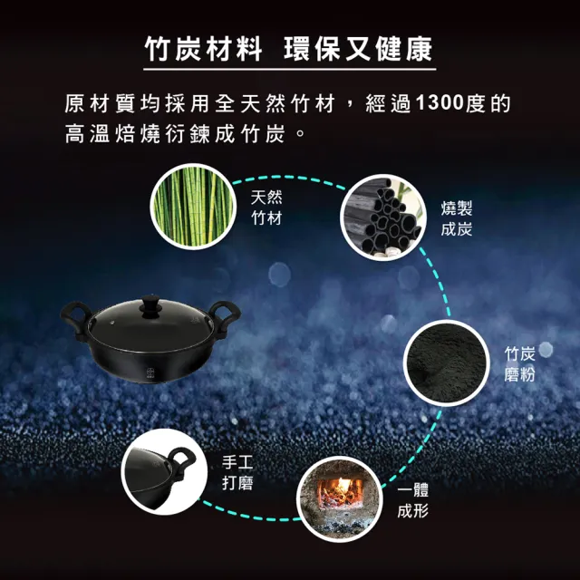 FULOTO全竹炭遠紅外線百歲萬用鍋(32cm)