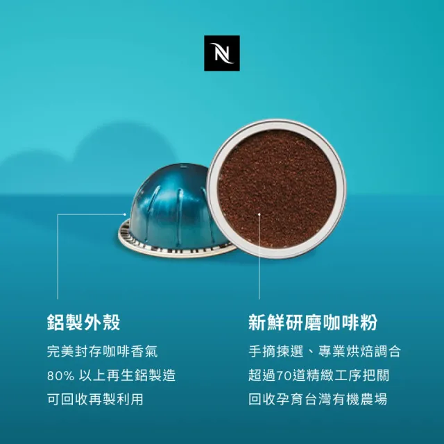 【Nespresso】探索禮盒 - 大杯臻選100顆咖啡膠囊(10條/盒;僅適用於Nespresso Vertuo系列膠囊咖啡機)