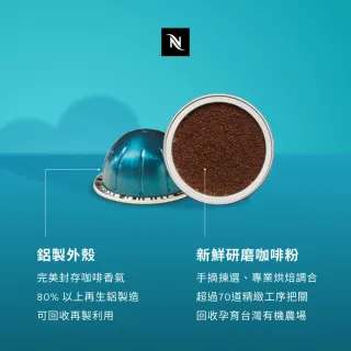 【Nespresso】Vertuo晨間美式50顆咖啡膠囊(5條/盒;僅適用於Nespresso Vertuo系列膠囊咖啡機)