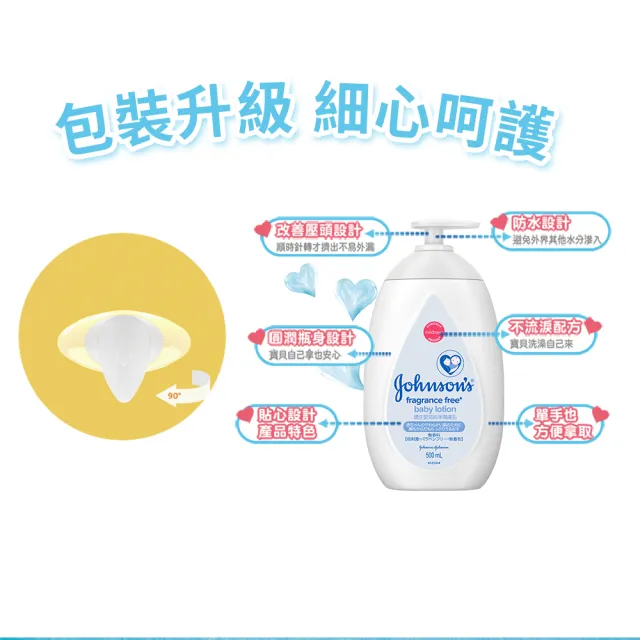 【Johnsons 嬌生】嬰兒潤膚乳500ml_嬰兒乳液(牛奶/低敏滋養/甜夢/溫和/棉柔_任選)