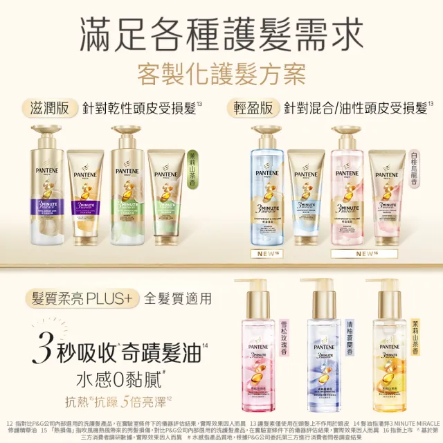 【PANTENE 潘婷】新品上市 3分鐘奇蹟護髮精華護髮素180mlx5入 (白桃烏龍/茉莉山茶/輕盈/染燙/乳液/多效)