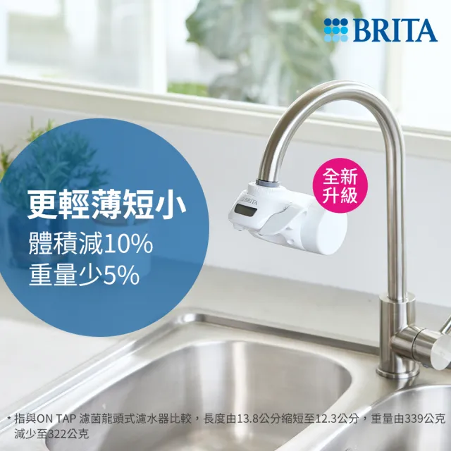 【BRITA】官方直營 ON TAP 5重濾菌龍頭式濾水器+1入濾菌濾芯(共1機2芯)