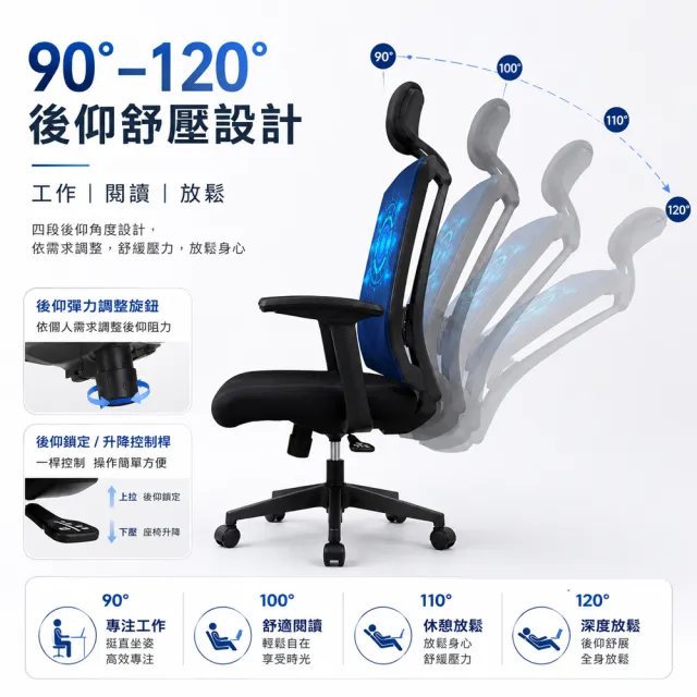 【C-FLY】卡司網布電腦椅／辦公椅｜頭枕護頸・護腰支撐｜90–120°無段後仰｜SGS氣壓棒・PA靜音輪