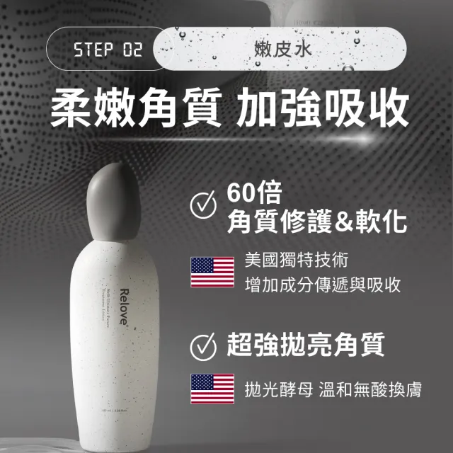 【Relove】贈潔顏露-外泌體煥膚5件組(嫩皮水+小玻泌+玻色因乳+PDRN拉絲霜)