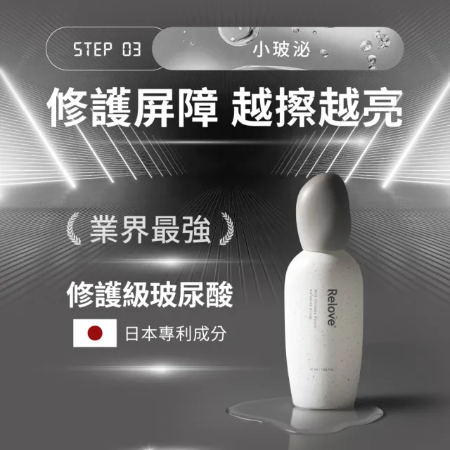 【Relove】贈潔顏露-外泌體煥膚5件組(嫩皮水+小玻泌+玻色因乳+PDRN拉絲霜)