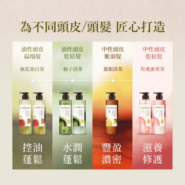 【Hair Recipe】髮的食譜 混搭任選組 全新!洗髮精/潤髮乳510gx3(控油x防斷x強韌)