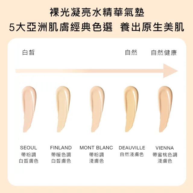 【NARS】官方直營 裸光凝亮水精華氣墊粉蕊(小光圈氣墊粉蕊)