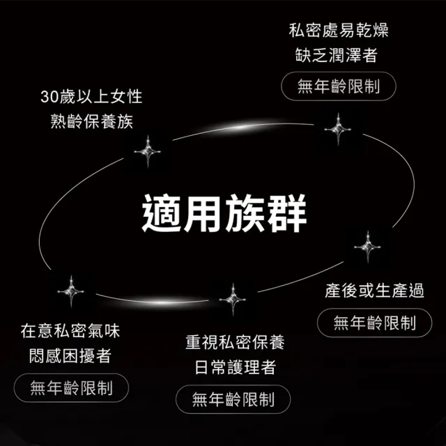 【Relove】女性私密益生元彈嫩潔淨油260gx2件組(羅馬洋甘菊/花梨木 首創油+泡 私密清潔精華油)