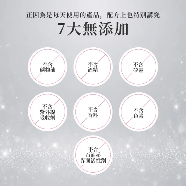 【URUHIMEMOMOKO 潤姬桃子】凝萃精華乳 (30ml X 1入瓶裝 枸杞萃取、5%菸鹼醯胺、富勒烯、葡萄糖基神經醯胺)