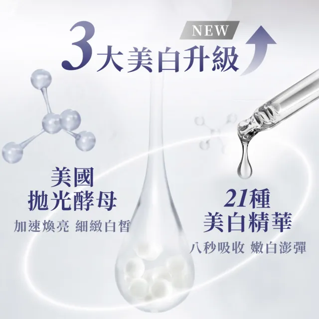 【Relove】1+1淨柔白桃-私密美白賦活晶球凝露升級版ex超值組(私密美白 私密保養)