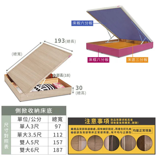 【ASSARI】雙人5尺房間組二件 床箱+側掀床架