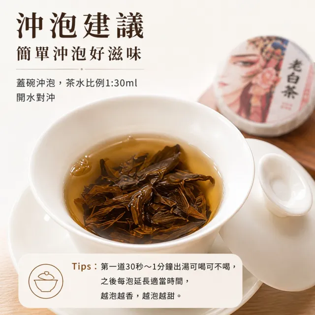 典慶號 福鼎壽眉老白茶迷你茶餅150公克組｜白茶｜小茶餅｜紅版7公克｜白版款5公克