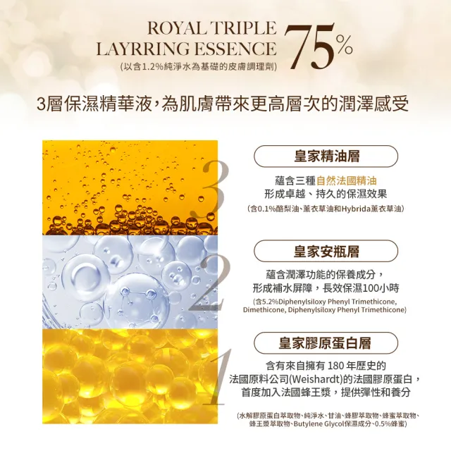 【AGE20】真鉑真金雙爆水粉餅奢華組(鉑金+皇家)2殼+4蕊SPF50+/PA++++台灣總代理