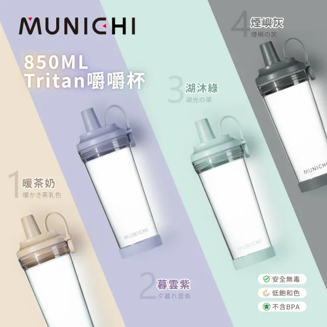 【MUNICHI 沐尼黑】2入組-Tritan 850ML附粗吸管 無BPA SGS無毒認證 環保 嚼嚼杯 隨行杯 飲料杯 耐摔MR.CAP