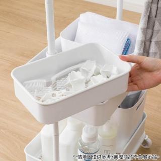 【NITORI 宜得利家居】(網購限定)鋼製工作推車用旋轉籃 TOROLLEY2 WH(EC)