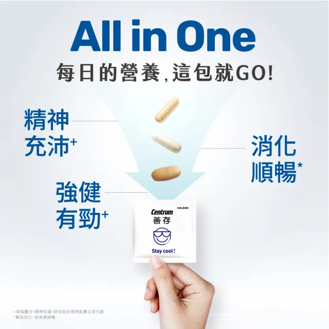【CENTRUM 善存】任選-我的每日營養 成人男/女性專屬隨身包 5入組(20包入/盒)