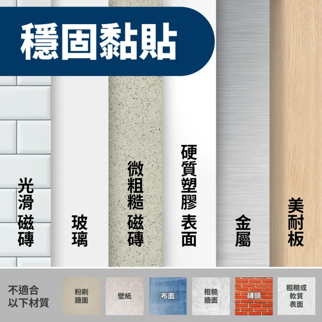 【3M】無痕高承重304不鏽鋼收納 牙刷架/置物架/置物籃任選 革新貼片式! 可重複定位黏貼