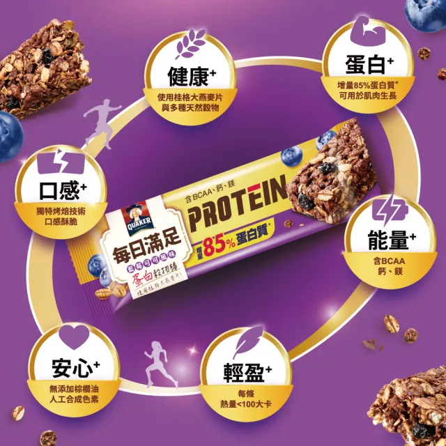 【QUAKER 桂格】每日滿足蛋白穀物棒x48條/箱出(藍莓可可)(中元普渡拜拜)