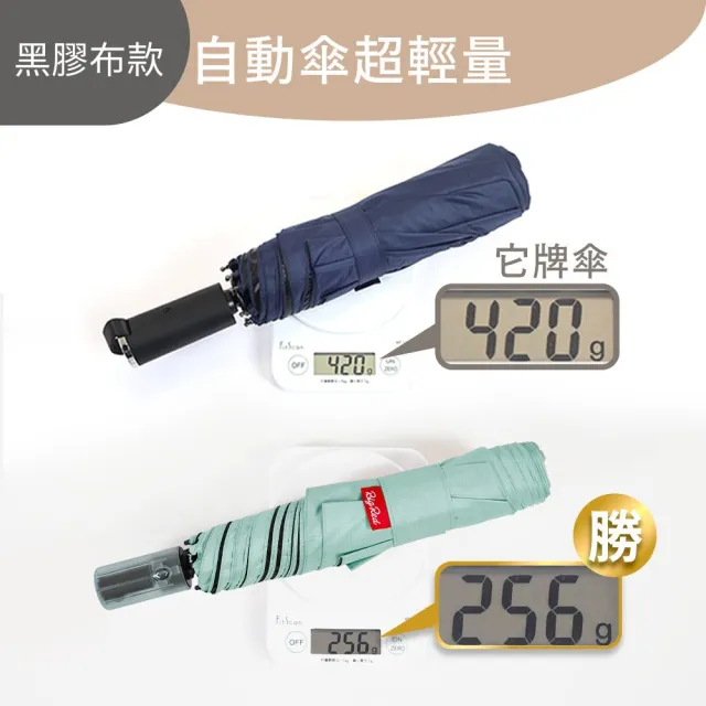 【雨傘王】BigRed 極輕薄系列 安全防回彈 折疊傘 自動傘 超輕量 防曬 降溫 抗UV 1-2人撐(終身免費維修*)