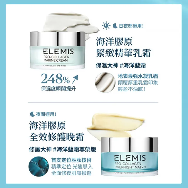 【ELEMIS 愛莉美】海洋膠原全效修護晚霜50ml(夜間深度修復)