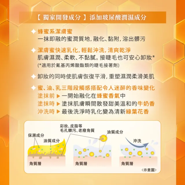 【Kanebo 佳麗寶】DEW 水潤潔膚/Honey蜜/洗顏皂霜/奶蓋皂(任選賣場)