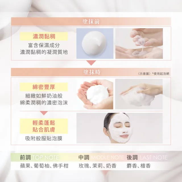 【Kanebo 佳麗寶】DEW 水潤潔膚/Honey蜜/洗顏皂霜/奶蓋皂(任選賣場)