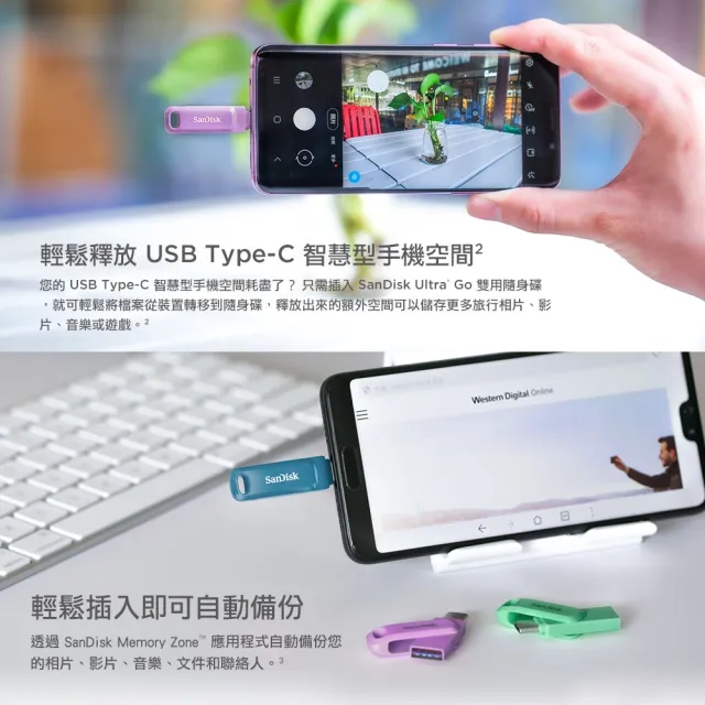 【SanDisk 晟碟】[全新版] 1 TB  Ultra Go USB3.2 TYPE-C 5年保固 薫衣草紫(高速讀取400MB/s 雙用隨身碟)