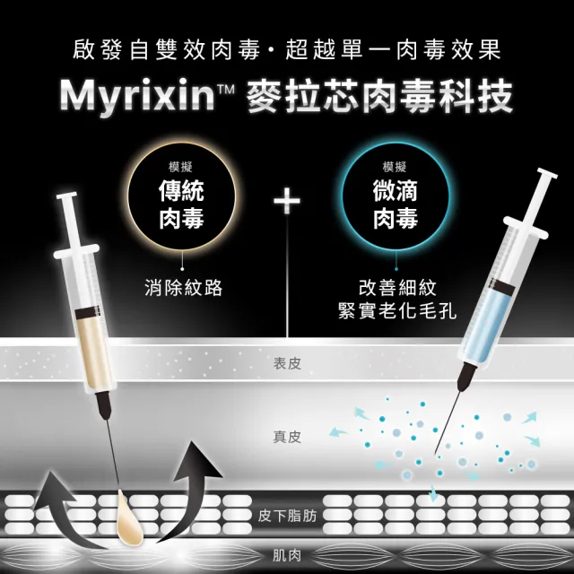 【Skin Ceuticals 修麗可】抗皺緊緻★P-TIOX超胜抗皺逆時無痕霜 48ml限定組_2