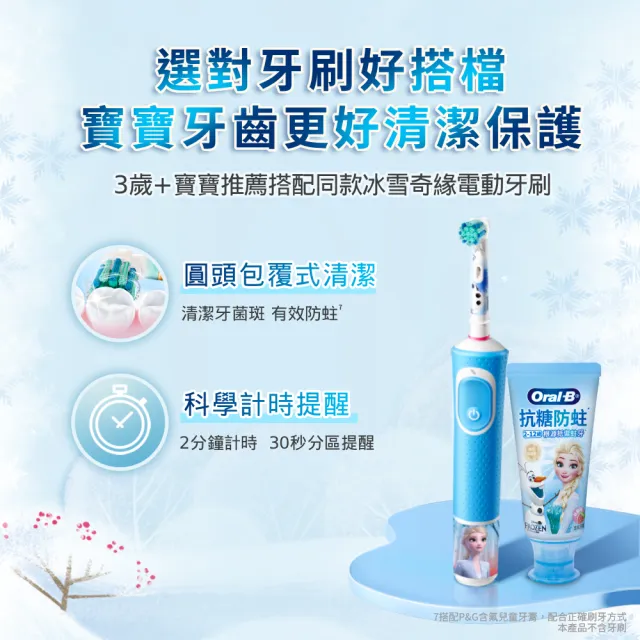 【Oral-B 歐樂B】抗糖防蛀兒童牙膏60g (冰雪奇緣 草莓/史迪奇 白桃) 含氟牙膏/含氟量950ppm