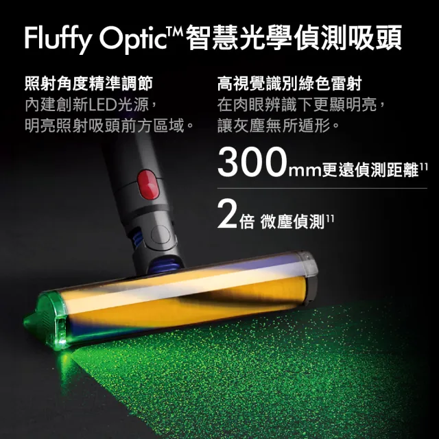 【dyson 戴森】V15 Detect Fluffy 智慧無線吸塵器 光學偵測/除螨機 (全新升級0.77L大容量集塵桶)