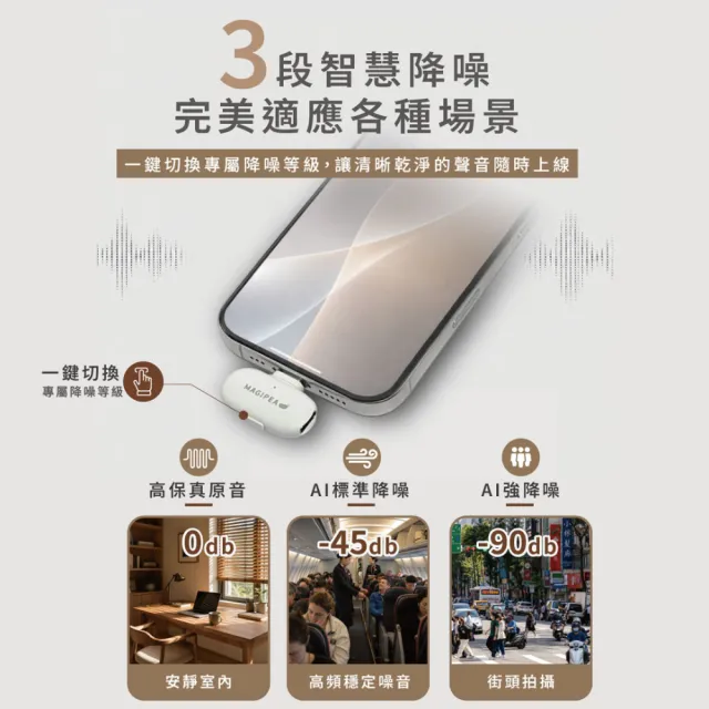 【MAGIPEA】美極品 迷你AI降噪磁吸未來麥克風 雙人收音｜磁吸麥克風｜迷你麥克風｜免下載APP