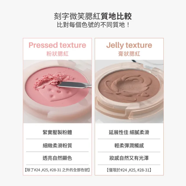 【peripera】官方直營 刻字微笑腮紅_四色任選