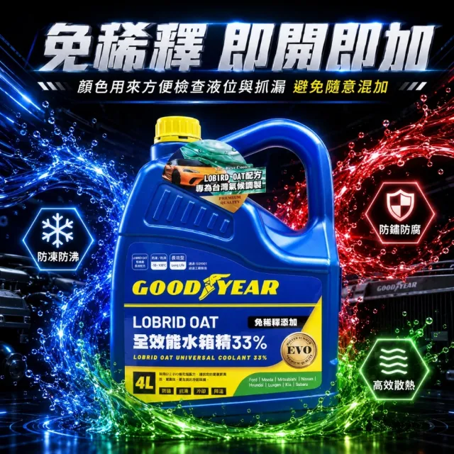 【GOODYEAR 固特異】全效能水箱精33% 4L  冷卻液｜防凍液｜固特異水箱精｜免稀釋水箱精｜4L水箱精