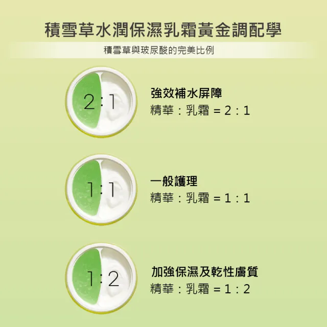 【esfolio】韓國極潤保濕乳霜100g(維他命膠原/積雪草水潤)